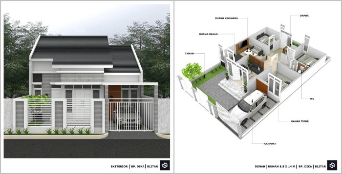 Desain rumah minimalis 3 kamar 2019