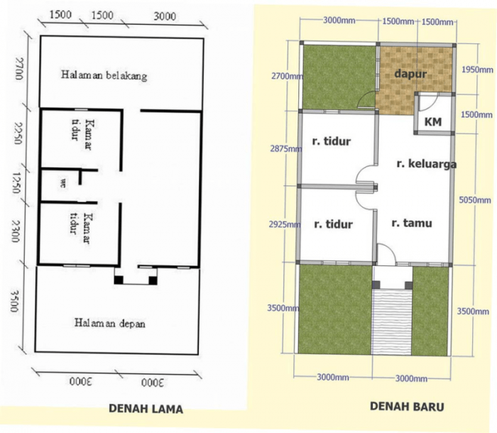 Desain rumah lebar 14 panjang 7